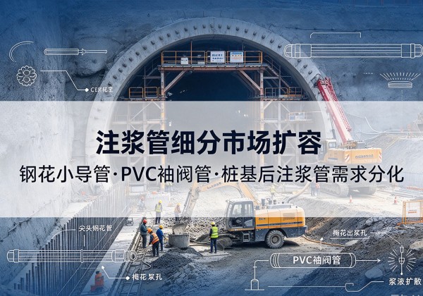 隆回注浆管细分市场扩容，隧道钢花小导管、PVC 袖阀管、桩基后注浆管需求分化